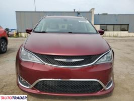 Chrysler Pacifica 2018 3