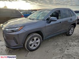 Toyota Pozostałe 2022 2