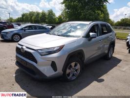 Toyota Pozostałe 2022 2