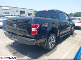 Ford Pozostałe 2019 2 Ford Pozostałe 2019 2