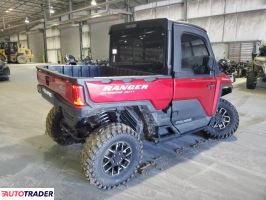 Polaris Pozostałe 2024