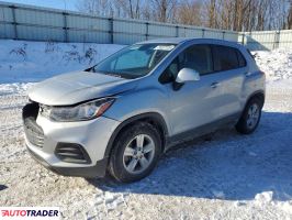 Chevrolet Trax - zobacz ofertę