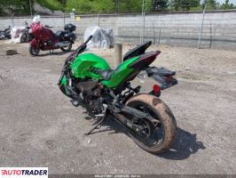 Kawasaki ER 2024 Kawasaki ER 2024
