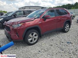 Toyota Pozostałe 2021 2 Toyota Pozostałe 2021 2