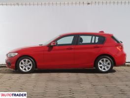 BMW 118 2015 1.5 134 KM