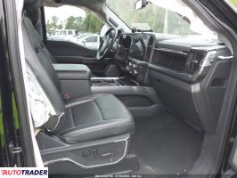 Ford Pozostałe 2024 6