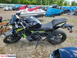 Kawasaki Z 2020