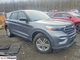 Ford Explorer 2021 2