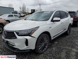 Acura RDX 2022 2 Acura RDX 2022 2