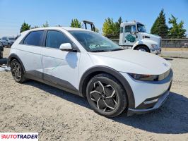 Hyundai Pozostałe 2022
