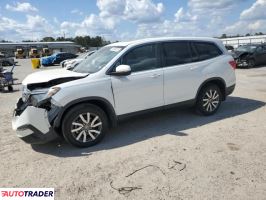 Honda Pilot 2021 3 Honda Pilot 2021 3