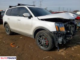 Kia Pozostałe 2023 3