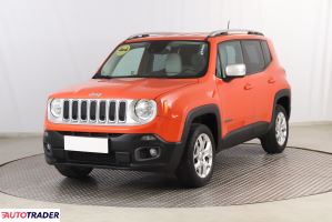 Jeep Renegade 2016 2.0 138 KM Jeep Renegade 2016 2.0 138 KM