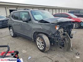 Jeep Renegade 2021 2