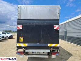 Volkswagen Crafter 2019 2.0