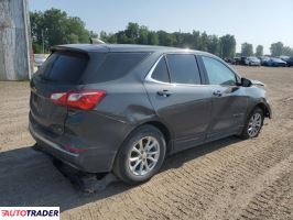 Chevrolet Equinox 2020 1 Chevrolet Equinox 2020 1