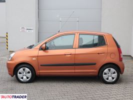 Kia Picanto 2007 1.1 64 KM