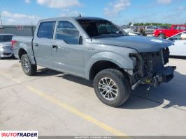 Ford Pozostałe 2020 3 Ford Pozostałe 2020 3