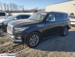 Infiniti Pozostałe 2021 5 Infiniti Pozostałe 2021 5