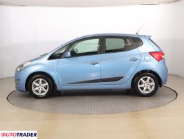 Hyundai ix20 2011 1.6 123 KM