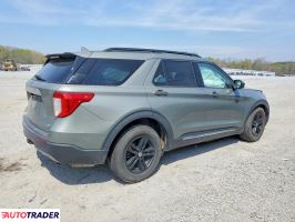 Ford Explorer 2020 2