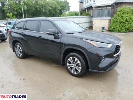 Toyota Highlander 2024 2 Toyota Highlander 2024 2