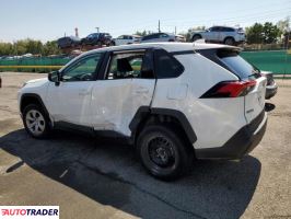 Toyota Pozostałe 2023 2