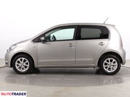 Skoda Citigo 2017 1.0 73 KM