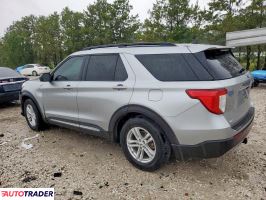 Ford Explorer 2021 2 Ford Explorer 2021 2