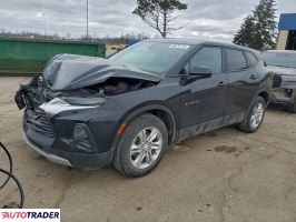 Chevrolet Blazer - zobacz ofertę