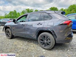 Toyota Pozostałe 2024 2