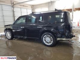 Ford Pozostałe 2019 3 Ford Pozostałe 2019 3