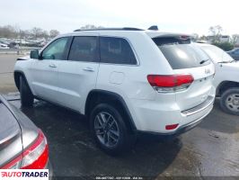 Jeep Grand Cherokee 2020 3