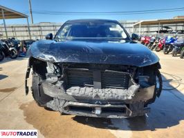 Lincoln Pozostałe 2025 2