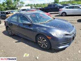 Honda Civic 2018 2