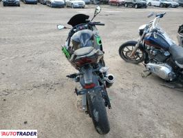 Kawasaki Pozostałe 2022 Kawasaki Pozostałe 2022