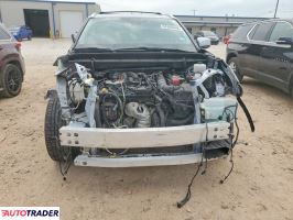 Toyota Highlander 2020 3