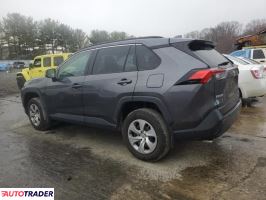Toyota Pozostałe 2019 2 Toyota Pozostałe 2019 2