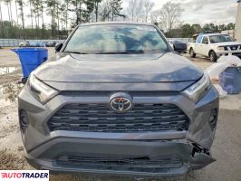 Toyota Pozostałe 2025 2