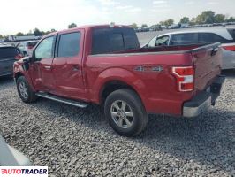 Ford Pozostałe 2020 2 Ford Pozostałe 2020 2