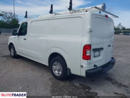 Nissan Pozostałe 2020 4 Nissan Pozostałe 2020 4