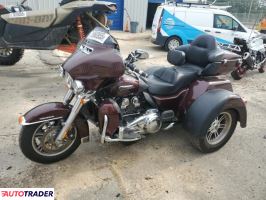 Harley-Davidson Pozostałe 2019