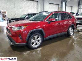 Toyota Pozostałe 2021 2