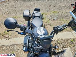 Honda CM 2025