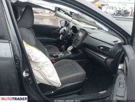 Subaru Impreza 2024 2