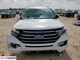 Ford Explorer 2020 2 Ford Explorer 2020 2