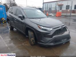 Toyota Pozostałe 2022 2