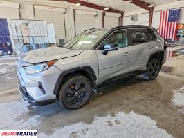 Toyota Pozostałe 2020 2