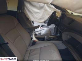 Honda Pilot 2021 3 Honda Pilot 2021 3