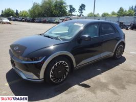 Hyundai Pozostałe 2023